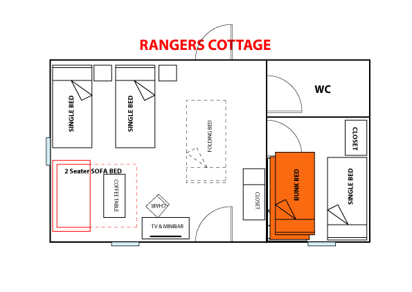 Rangers Cottage
